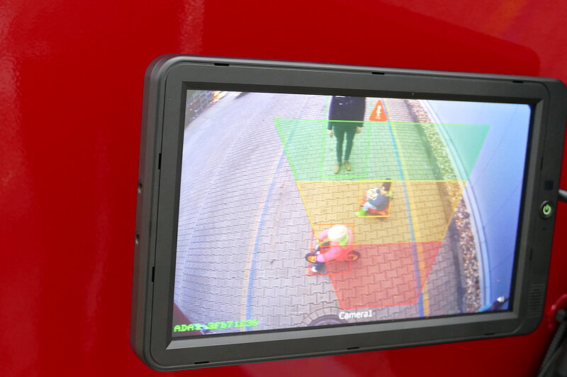 KI-Rückfahr- und Birdview-Kamerasystem