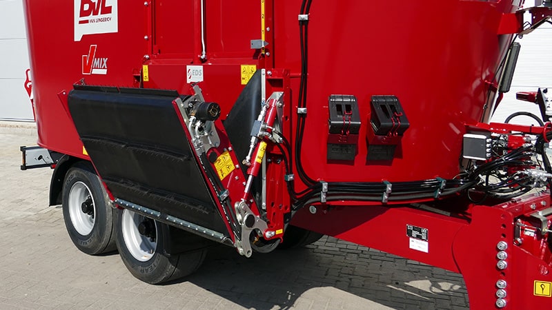 BvL Austragevarianten